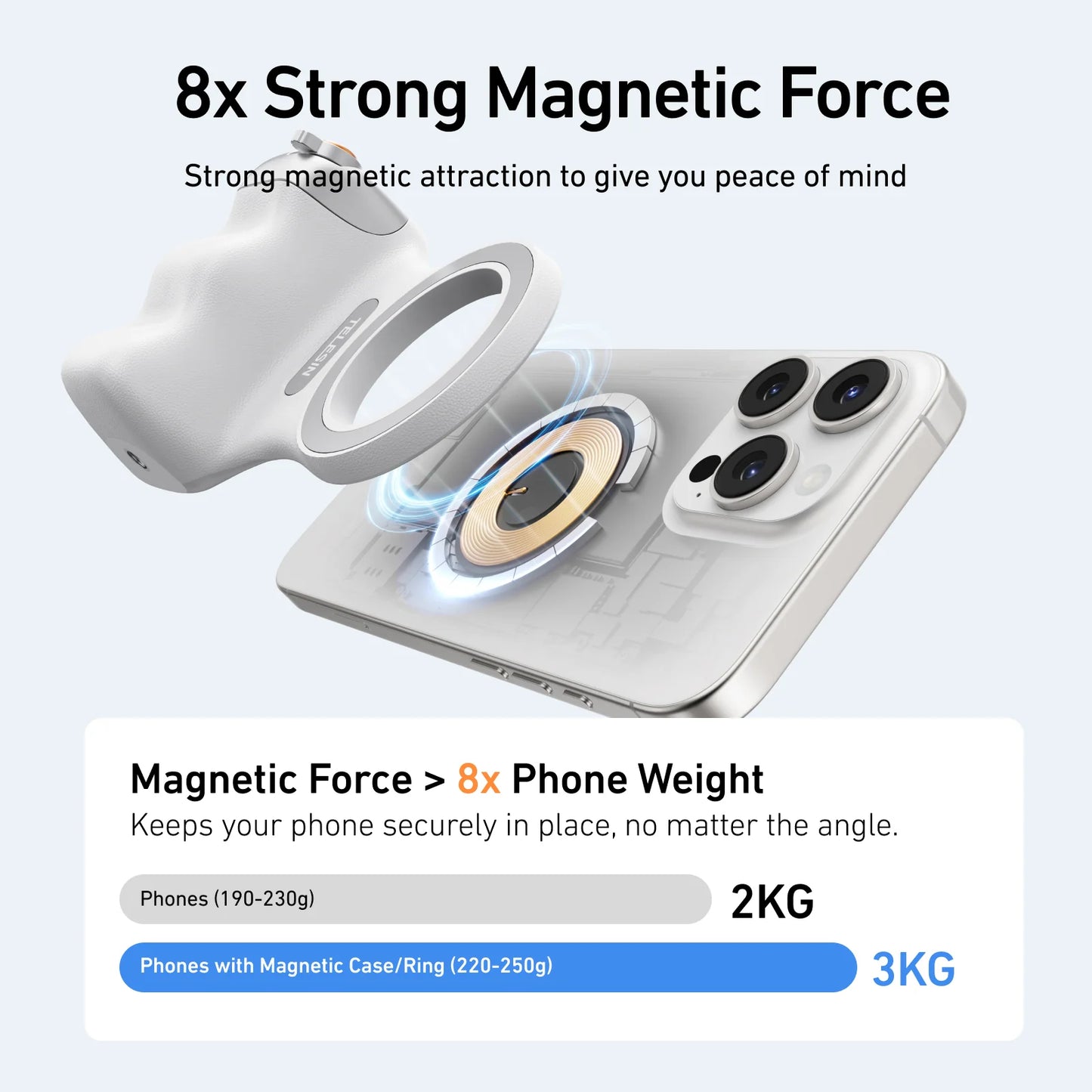 Magnetic Phone Camera Grip for iPhone/Android Fun Shot with Detachable Wireless Shutter Remote - Official Certification - 1/4" Tripod Screw - Comfort Ergonomic Camera Grip Handle Holder