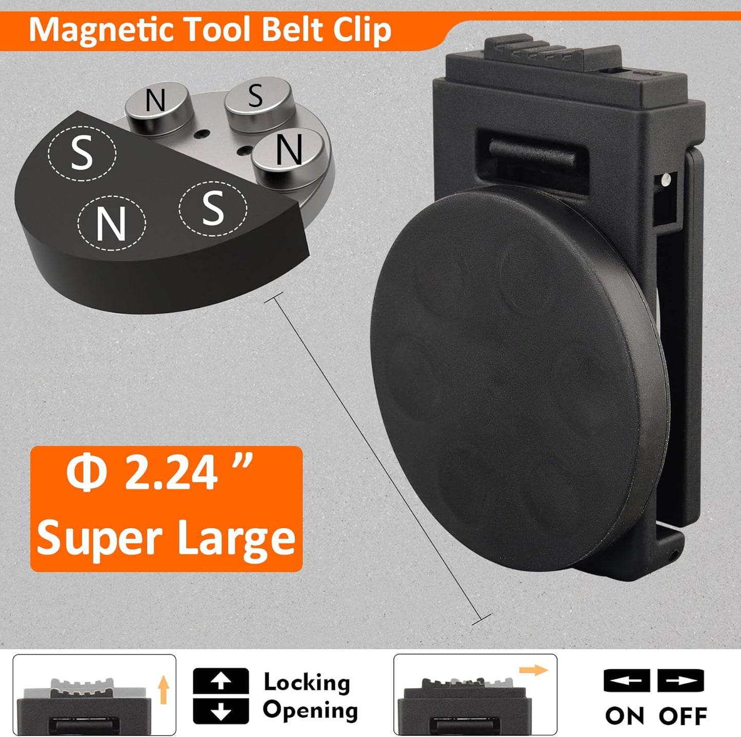 Magnetic Tool Belt Clip,Anti-Slip Magnet Tool Holder for Belt,Strong Magne Clip Tool Belt Accessories for Hammer Screwdrivers Adjustable Wrench Magnetic Tools and Hardware(2 Set)