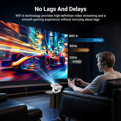 Smart Touch Screen Projector: Portable 4K Home Theater with Android OS, WiFi & Bluetooth