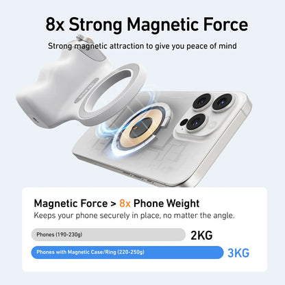Magnetic Phone Camera Grip for iPhone/Android Fun Shot with Detachable Wireless Shutter Remote - Official Certification - 1/4" Tripod Screw - Comfort Ergonomic Camera Grip Handle Holder