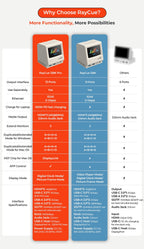 13-in-1 Retro Style Multifunctional Dock w/ Display