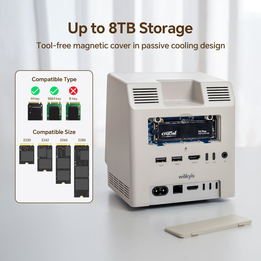 Retro Docking Station for Mac mini M4 with 5-inch Full HD Monitor and 10Gbps/80Gbps M.2 NVMe PCIe SSD Enclosure
