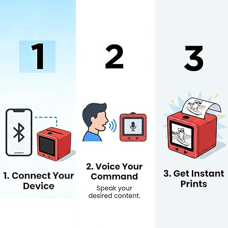 AI Sticker Box Printer