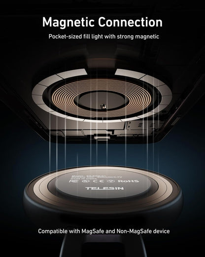 Magnetic Selfie Light, Phone Light Compatible with iPhone Magsafe, CRI97 360° LED Selfie Ring Fill Light with Mirror for Selfies/Photography/TikTok/Zoom Calls/Video Conference