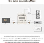 Retro Docking Station for Mac mini M4 with 5-inch Full HD Monitor and 10Gbps/80Gbps M.2 NVMe PCIe SSD Enclosure