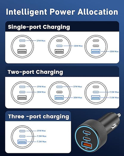 USB C Car Charger, 3-Port 67W Dual USB-C & USB-A Car Power Adapter PD/QC Fast Charging