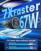 USB C Car Charger, 3-Port 67W Dual USB-C & USB-A Car Power Adapter PD/QC Fast Charging