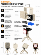 KOKOGOL AirPixel™ Retro RGB Desk Fan with LED Matrix Display & 5000mAh Battery