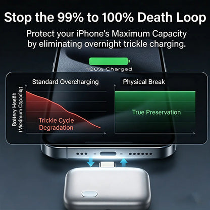 Kokogol AI Battery Guard: The World’s First 140W Physical Power-Cut Tool for 100% Battery Health & Home Safety