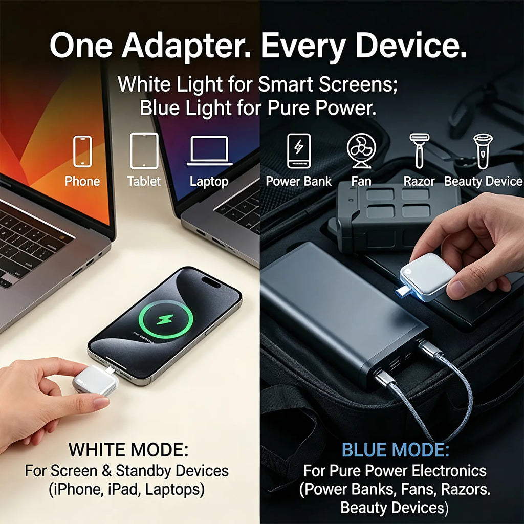 Kokogol AI Battery Guard: The World’s First 140W Physical Power-Cut Tool for 100% Battery Health & Home Safety