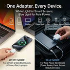 Kokogol AI Battery Guard: The World’s First 140W Physical Power-Cut Tool for 100% Battery Health & Home Safety