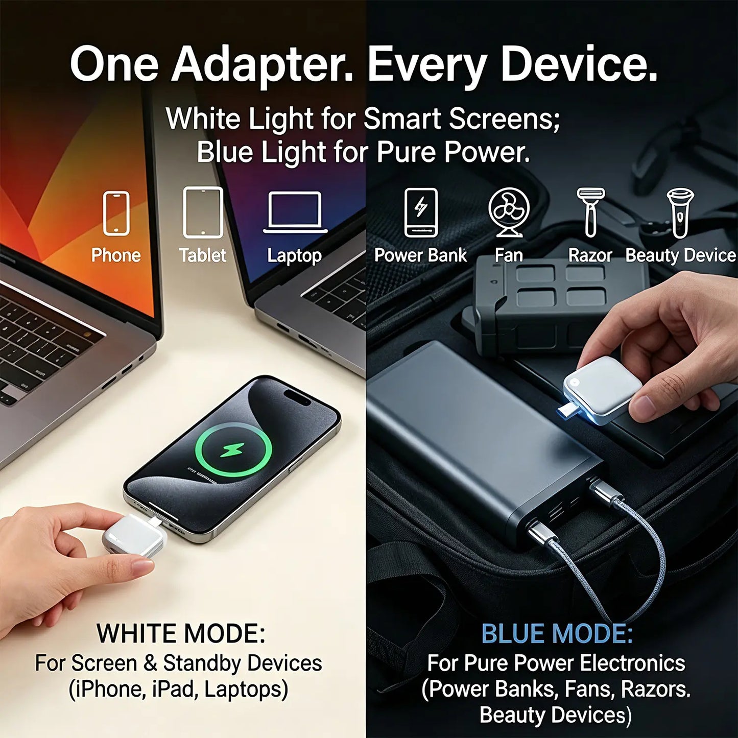 Kokogol AI Battery Guard: The World’s First 140W Physical Power-Cut Tool for 100% Battery Health & Home Safety