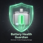 Kokogol AI Battery Guard: The World’s First 140W Physical Power-Cut Tool for 100% Battery Health & Home Safety