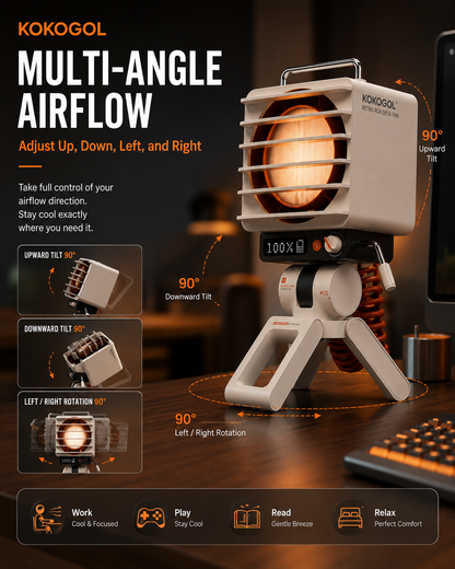 KOKOGOL AirPixel™ Retro RGB Desk Fan with LED Matrix Display & 5000mAh Battery