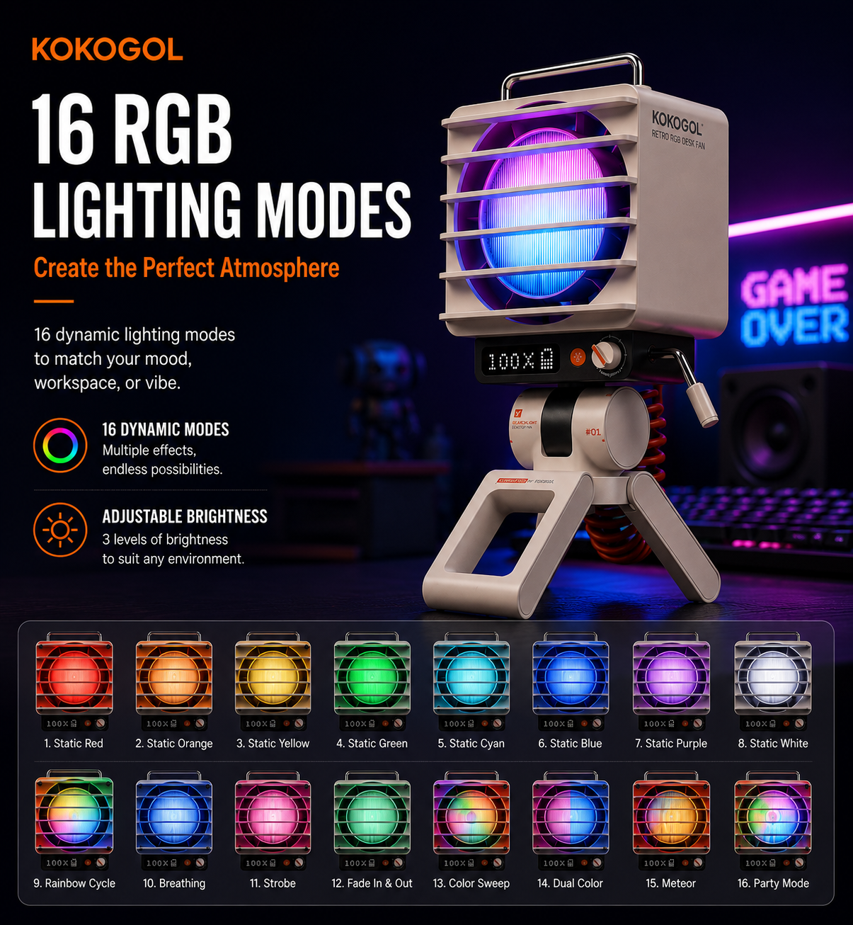 KOKOGOL AirPixel™ Retro RGB Desk Fan with LED Matrix Display & 5000mAh Battery