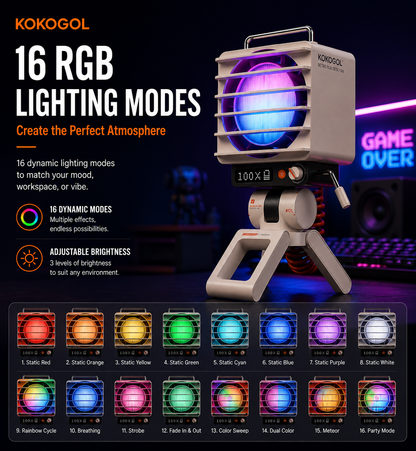KOKOGOL AirPixel™ Retro RGB Desk Fan with LED Matrix Display & 5000mAh Battery