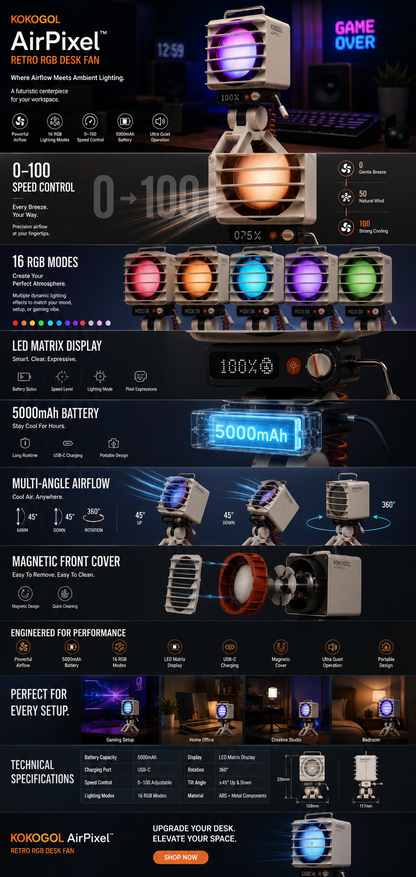 KOKOGOL AirPixel™ Retro RGB Desk Fan with LED Matrix Display & 5000mAh Battery