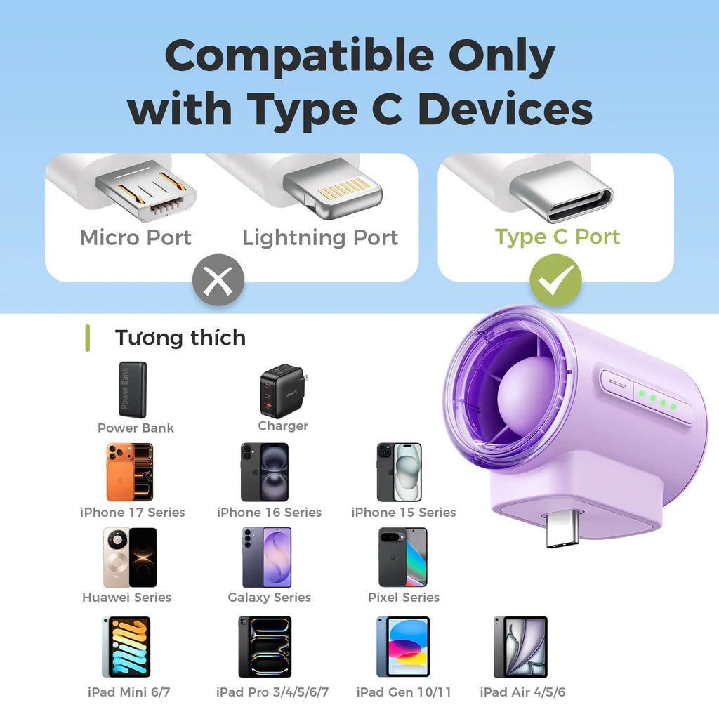 Ultra-Powerful Type-C Plug-in Fan, 17,000 RPM High Speed, Compatible with iPhone, iPad, Power Bank & Tablets.