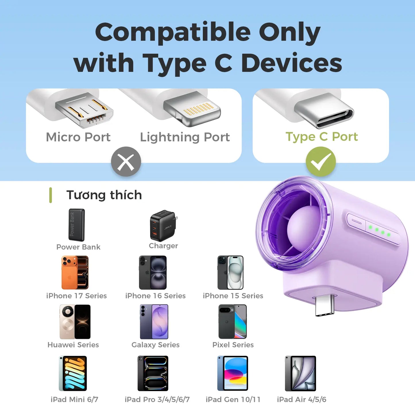 Ultra-Powerful Type-C Plug-in Fan, 17,000 RPM High Speed, Compatible with iPhone, iPad, Power Bank & Tablets.