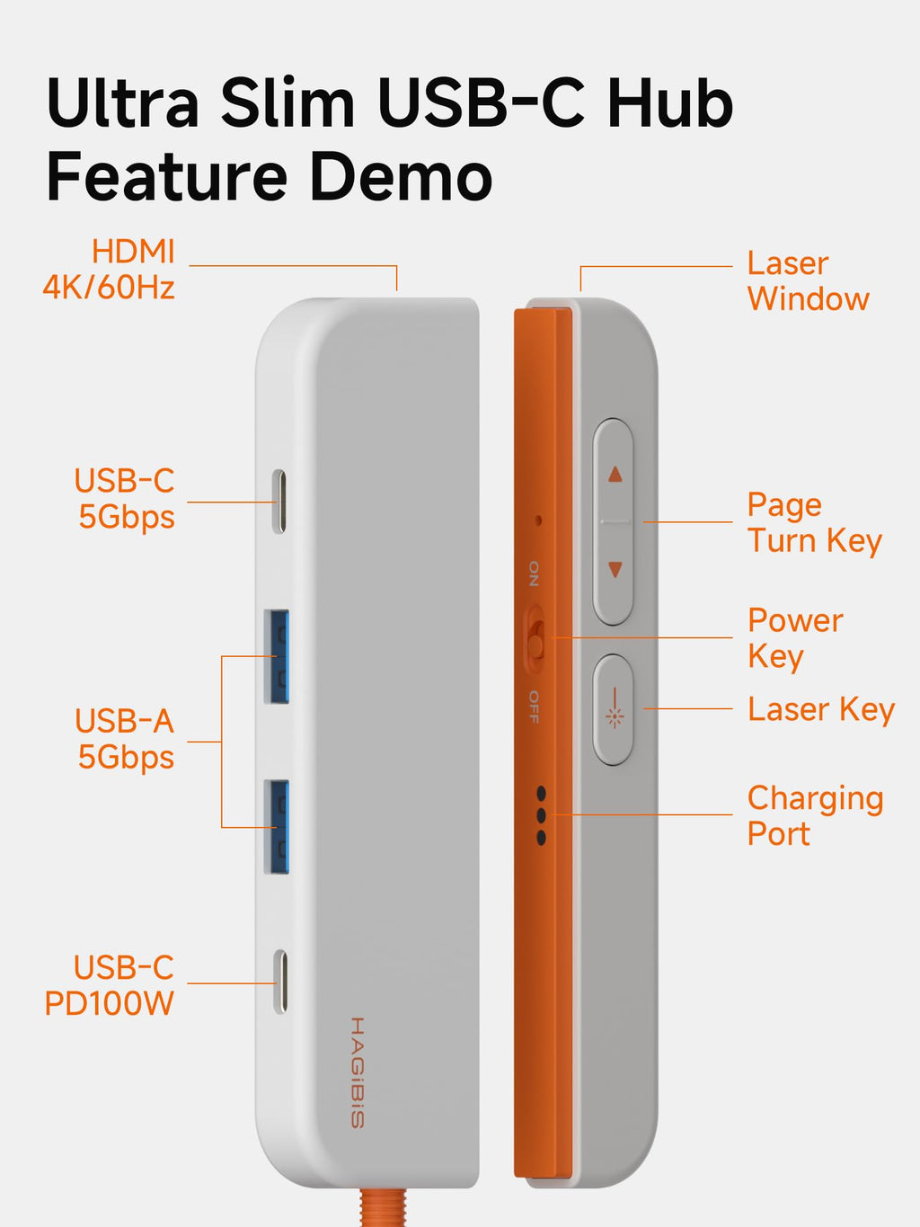 USB C Hub with Presentation Clicker, 5 in 1 Multi-Port USB Adapter