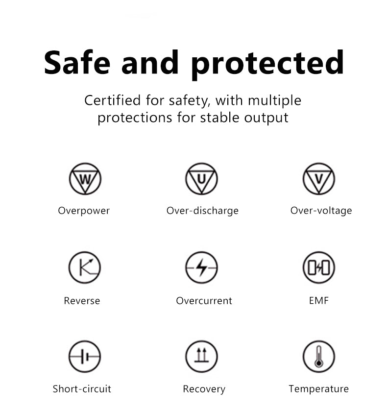 Kokogol PocketFold 3-in-1