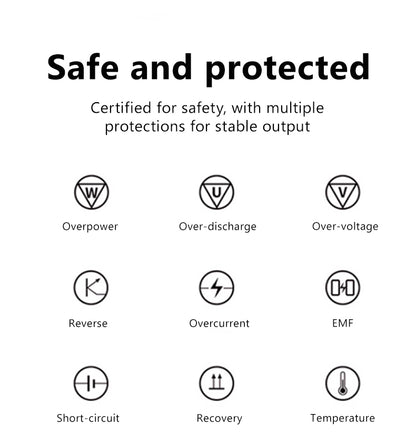 Kokogol PocketFold 3-in-1