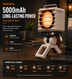 KOKOGOL AirPixel™ Retro RGB Desk Fan with LED Matrix Display & 5000mAh Battery