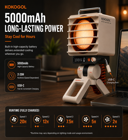 KOKOGOL AirPixel™ Retro RGB Desk Fan with LED Matrix Display & 5000mAh Battery