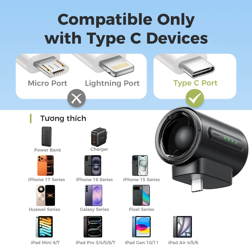 Ultra-Powerful Type-C Plug-in Fan, 17,000 RPM High Speed, Compatible with iPhone, iPad, Power Bank & Tablets.