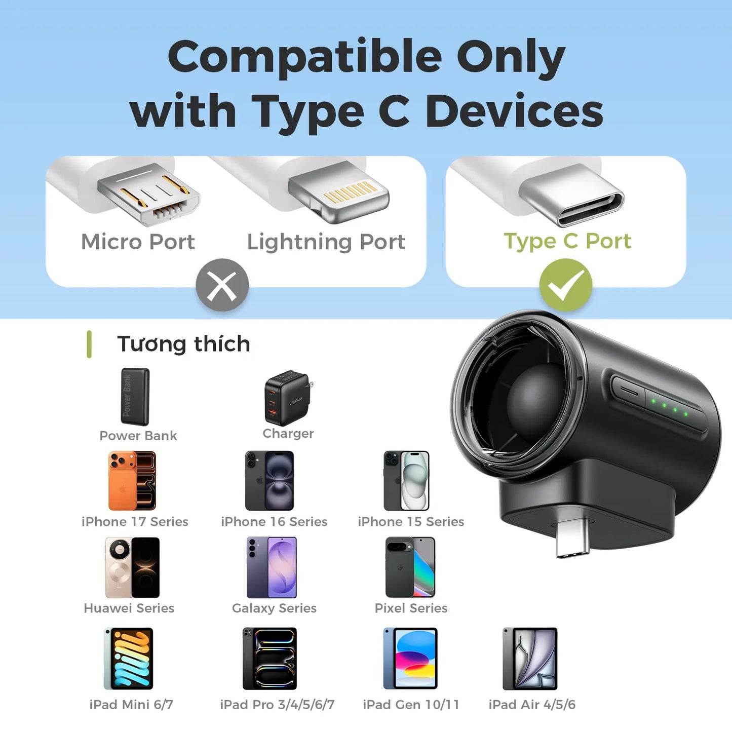 Ultra-Powerful Type-C Plug-in Fan, 17,000 RPM High Speed, Compatible with iPhone, iPad, Power Bank & Tablets.