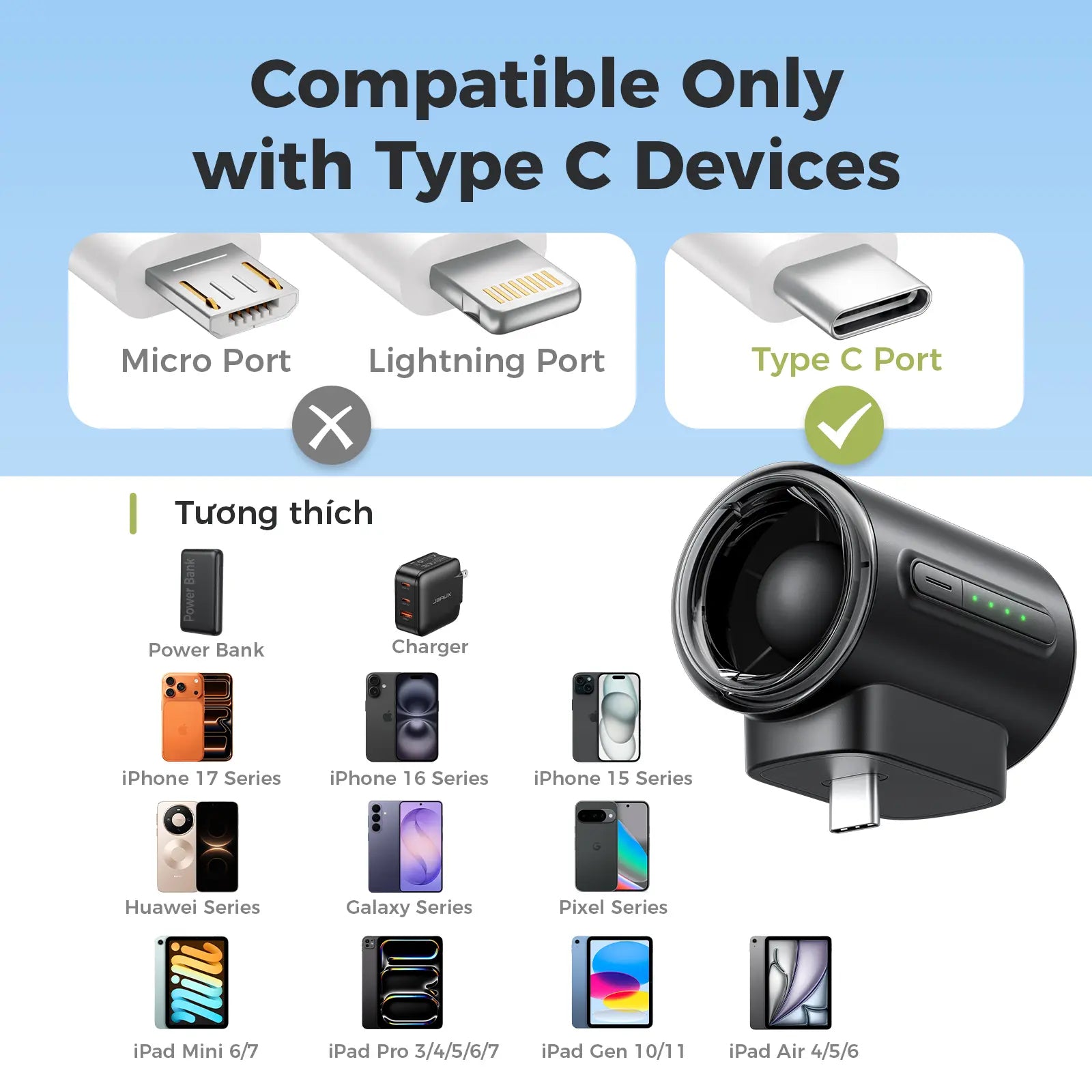 Ultra-Powerful Type-C Plug-in Fan, 17,000 RPM High Speed, Compatible with iPhone, iPad, Power Bank & Tablets.