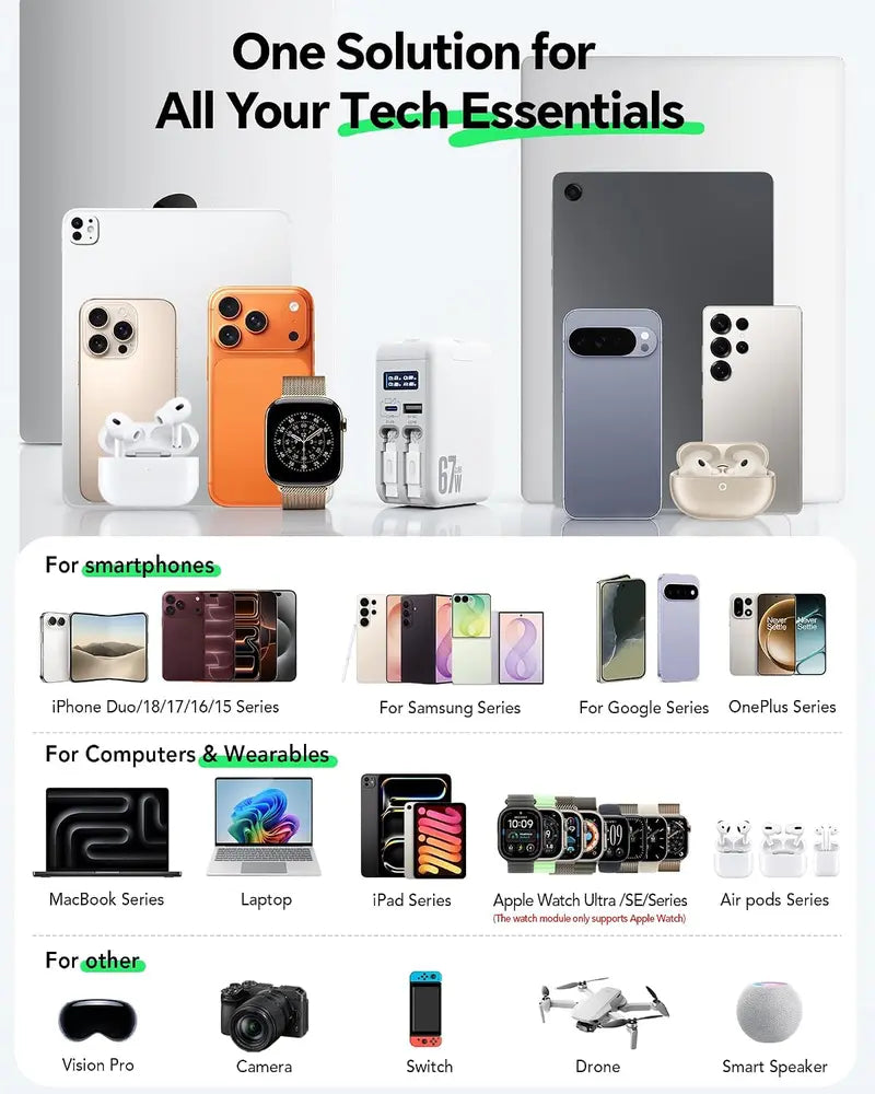 One solution for all your tech essentials - phones, laptops, watches, earbuds